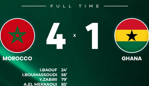 Prépa. CAN U20 : Les Lionceaux largement vainqueurs des Black Stars