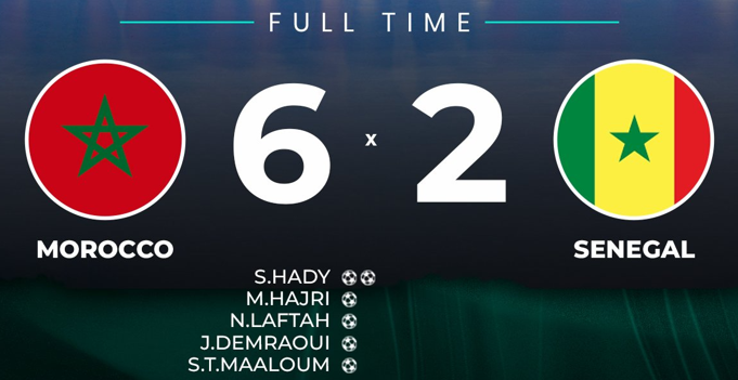 Prépa. CAN Futsal (f) Maroc 25: L’équipe nationale victorieuse du Sénégal