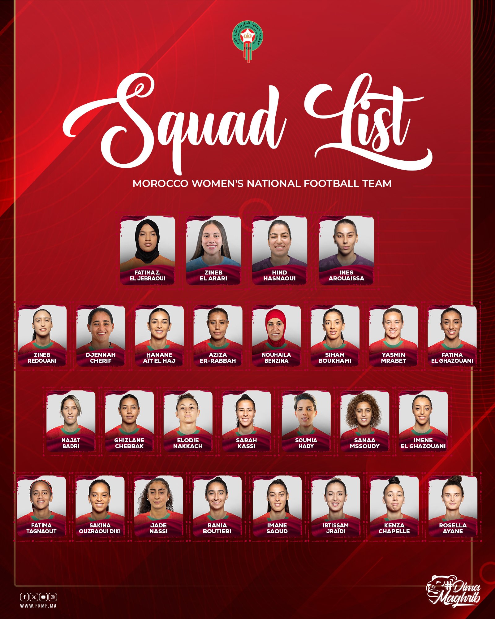 Prépa . CAN (f) Maroc : La liste pour Maroc - Tunisie et Maroc - Cameroun Prépa . CAN (f) Maroc : La liste pour Maroc - Tunisie et Maroc - Cameroun