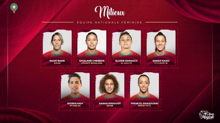 Prépa . CAN (f) Maroc : La liste pour Maroc - Tunisie et Maroc - Cameroun
