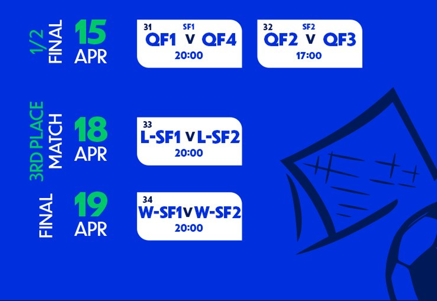 CAN U17 : Billetterie et programme