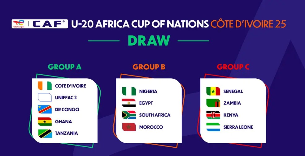 CAN U20: La CAF trouve un nouvel organisateur ! CAN U20: La CAF trouve un nouvel organisateur !