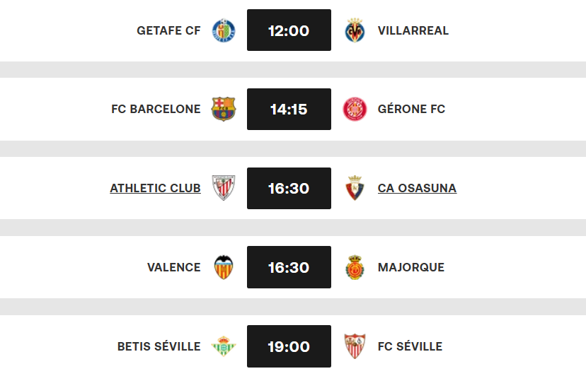 Liga : Une victoire ‘’polémique’’ du Real avant Barça-Gérone de cet après-midi