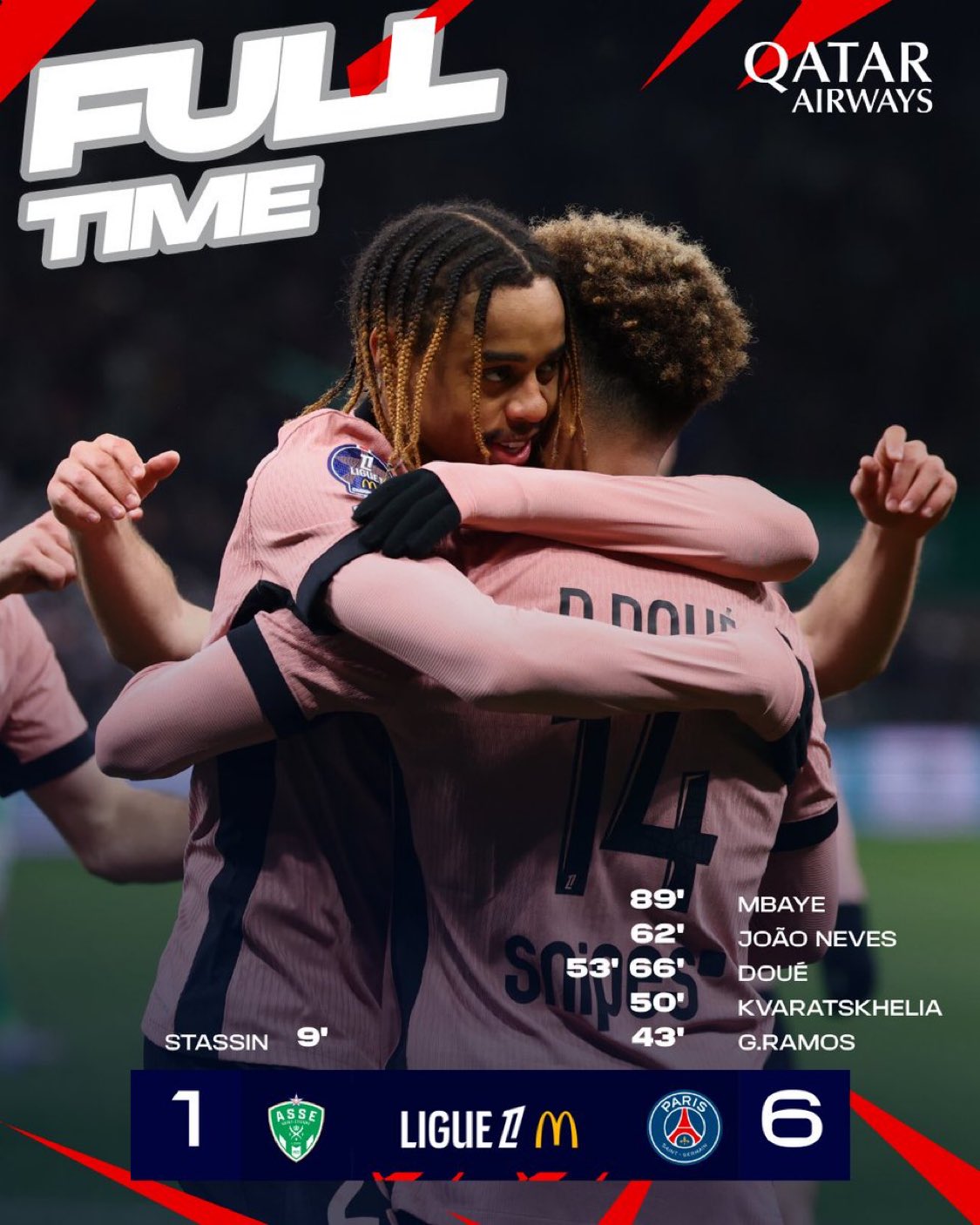 Ligue 1:  Monaco retarde le sacre des Parisiens