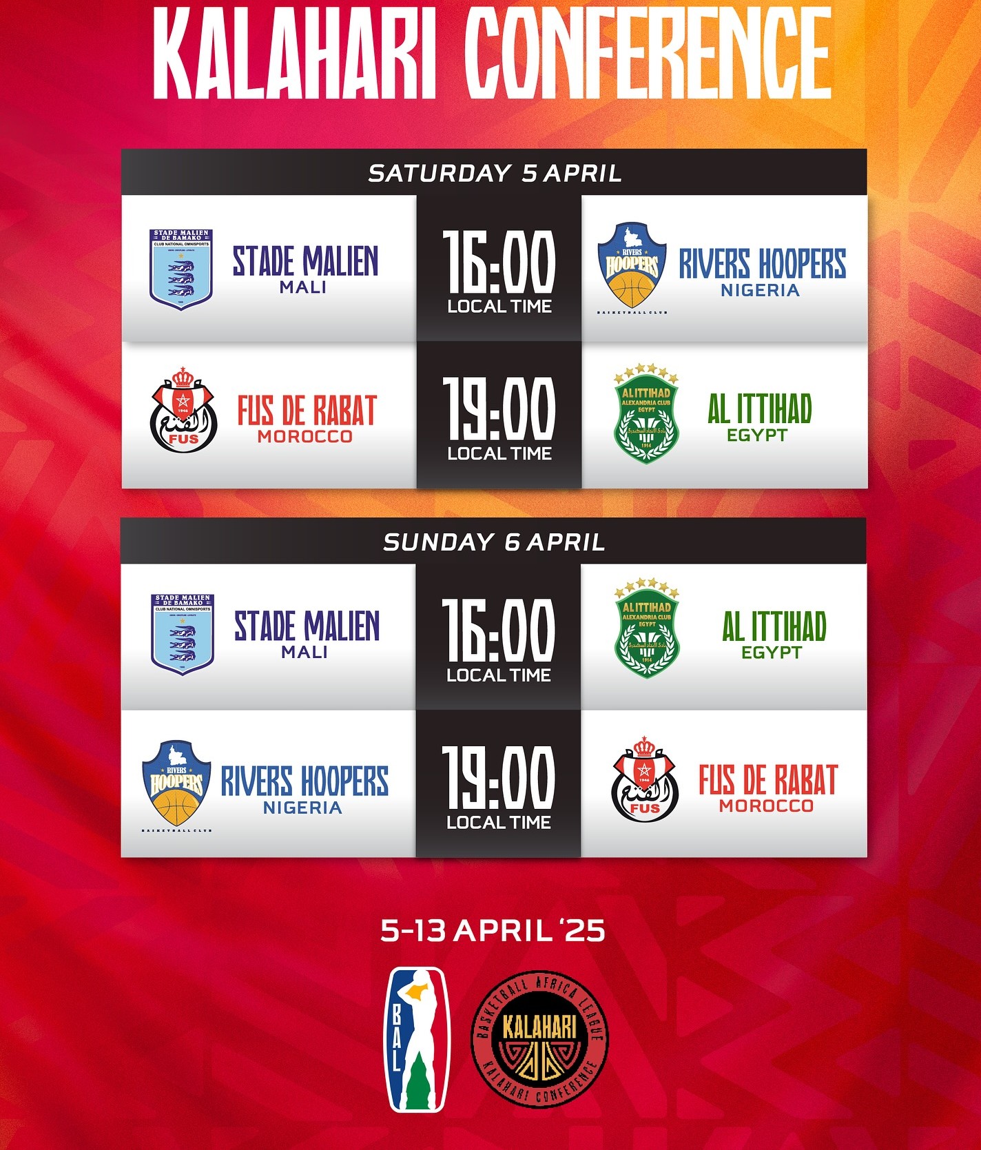 Basket / BAL (Conférence Kalahari - Rabat) : Programme de la compétition