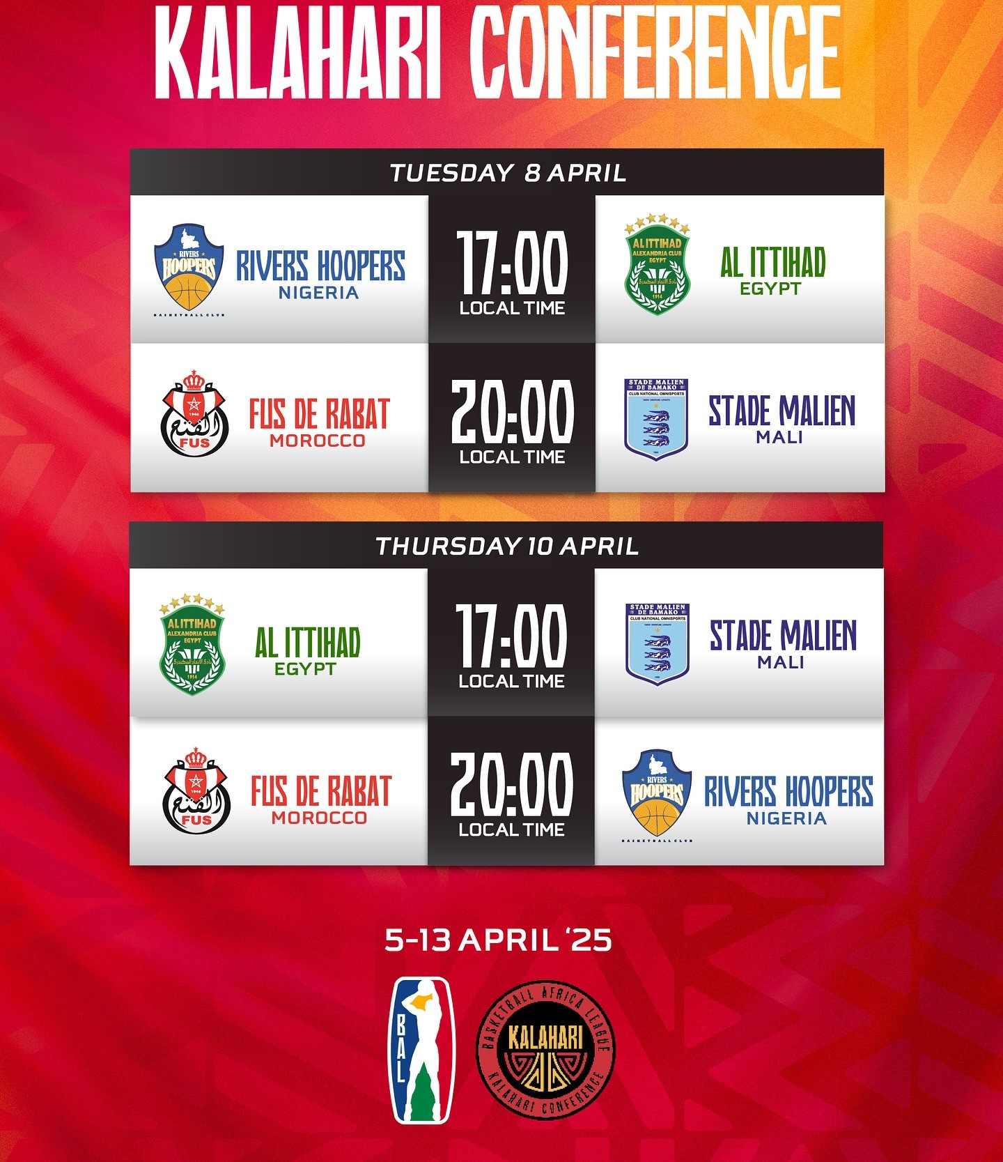 Basket / BAL (Conférence Kalahari - Rabat) : Programme de la compétition