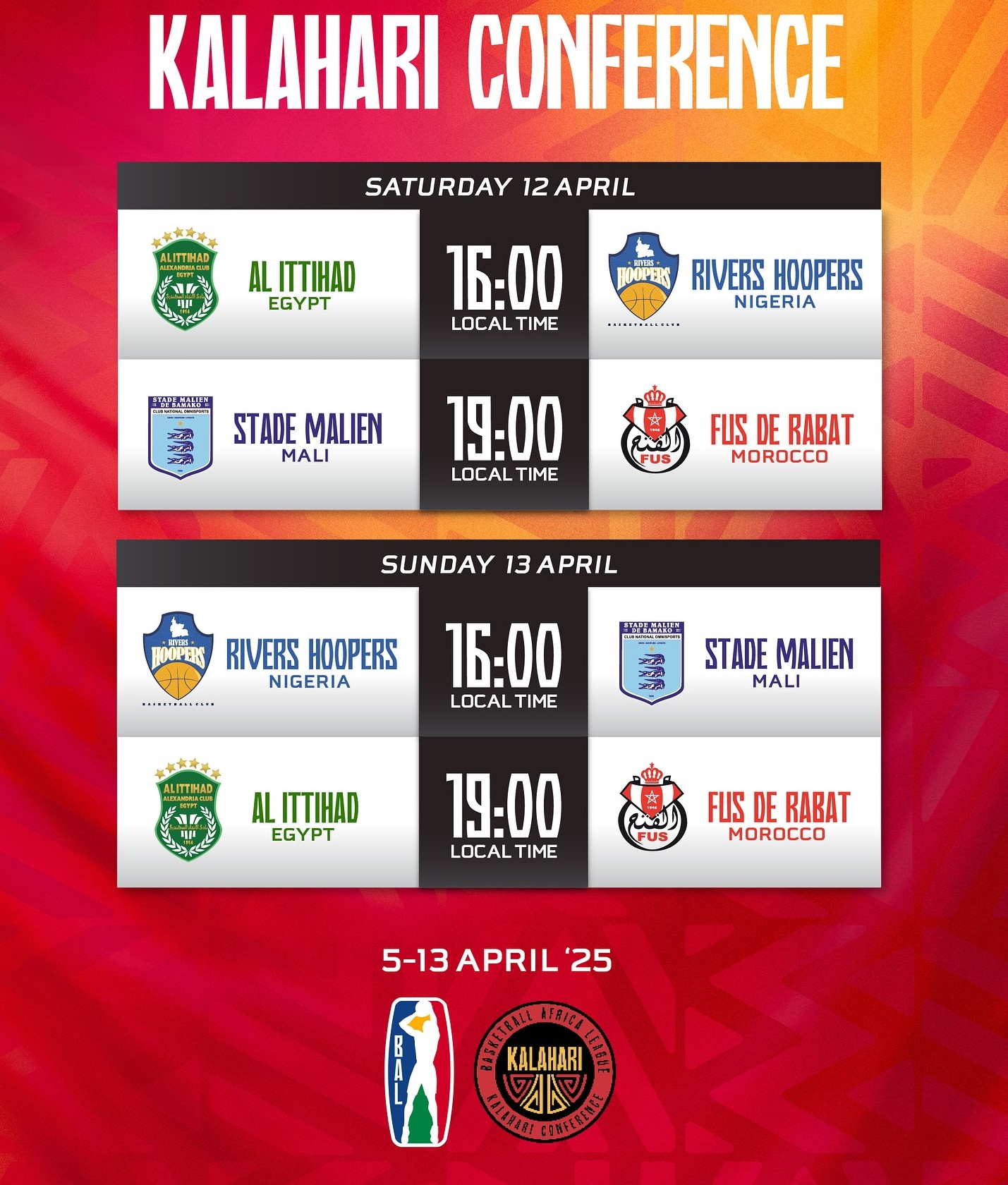 Basket / BAL (Conférence Kalahari - Rabat) : Programme de la compétition