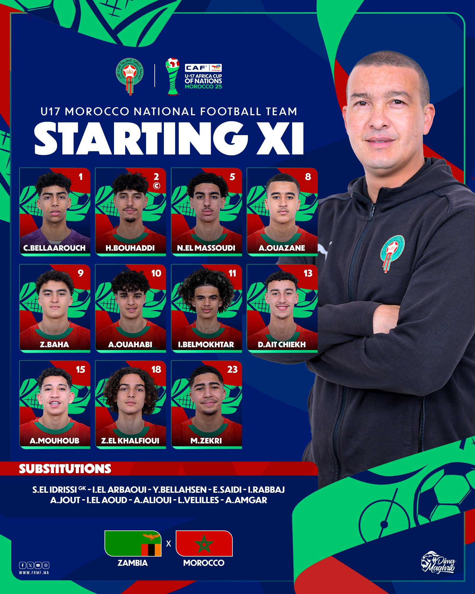CAN U17 / Zambie-Maroc: Les Chipolopolos et les Lionceaux du coup d’envoi