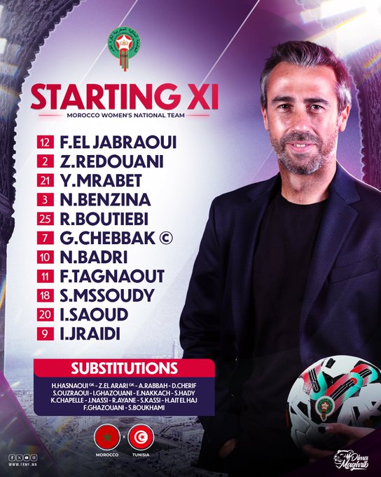 Foot féminin : Les Lionnes remportent leur amical face à la Tunisie
