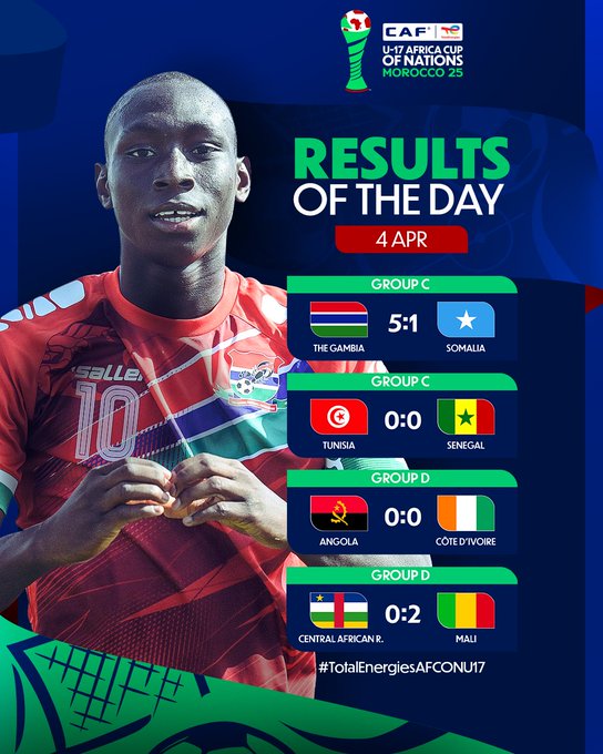 CAN U17 / Samedi, jour off: Recap. (J2) . Classement