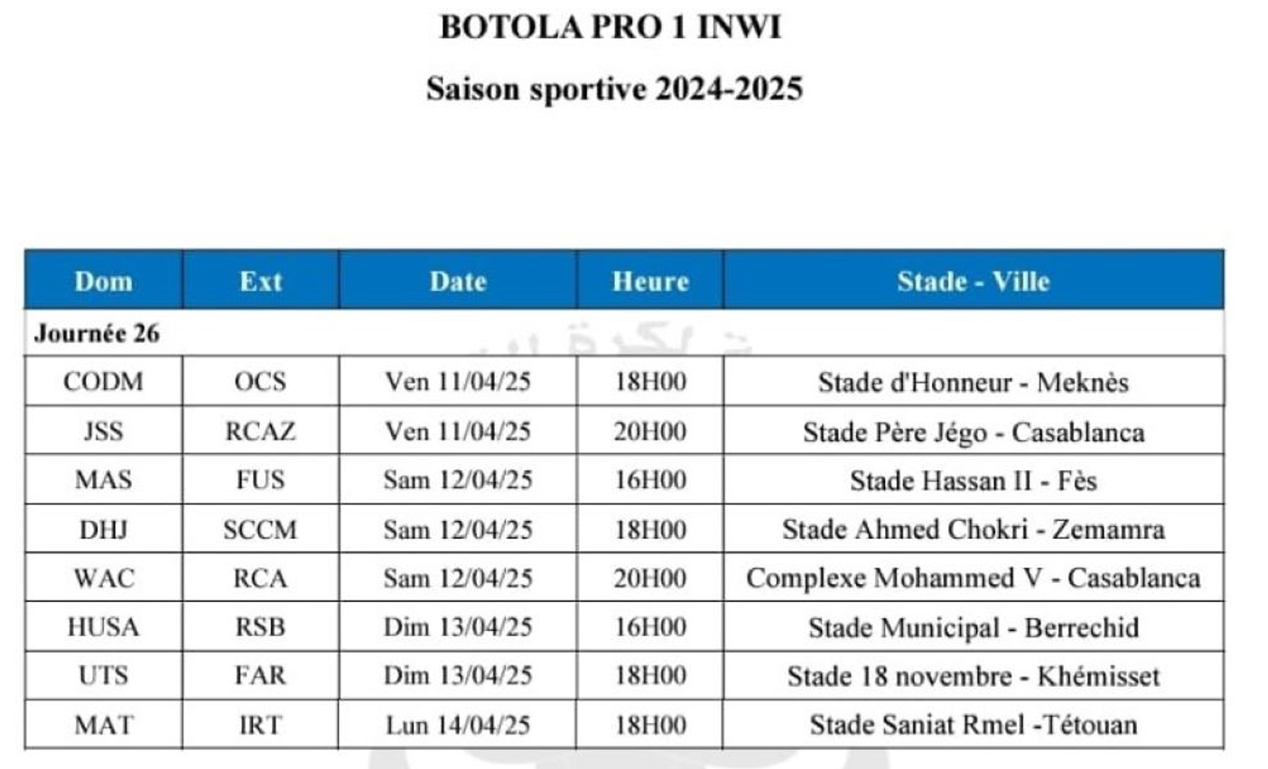 Botola D1/ Programme J26 : Officiellement, Wydad - Raja au Complexe sportif Mohammed V samedi prochain
