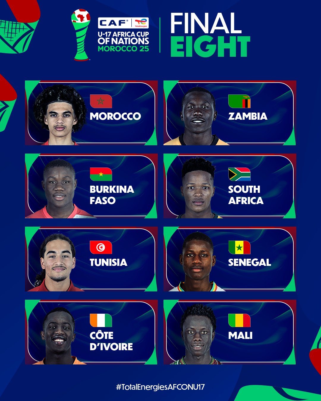 CAN U17 : Programme des quarts