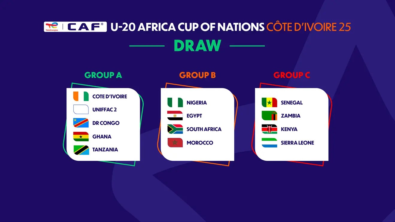 CAN U20 : La Tunisie remplace la Côte d’Ivoire dans le groupe A