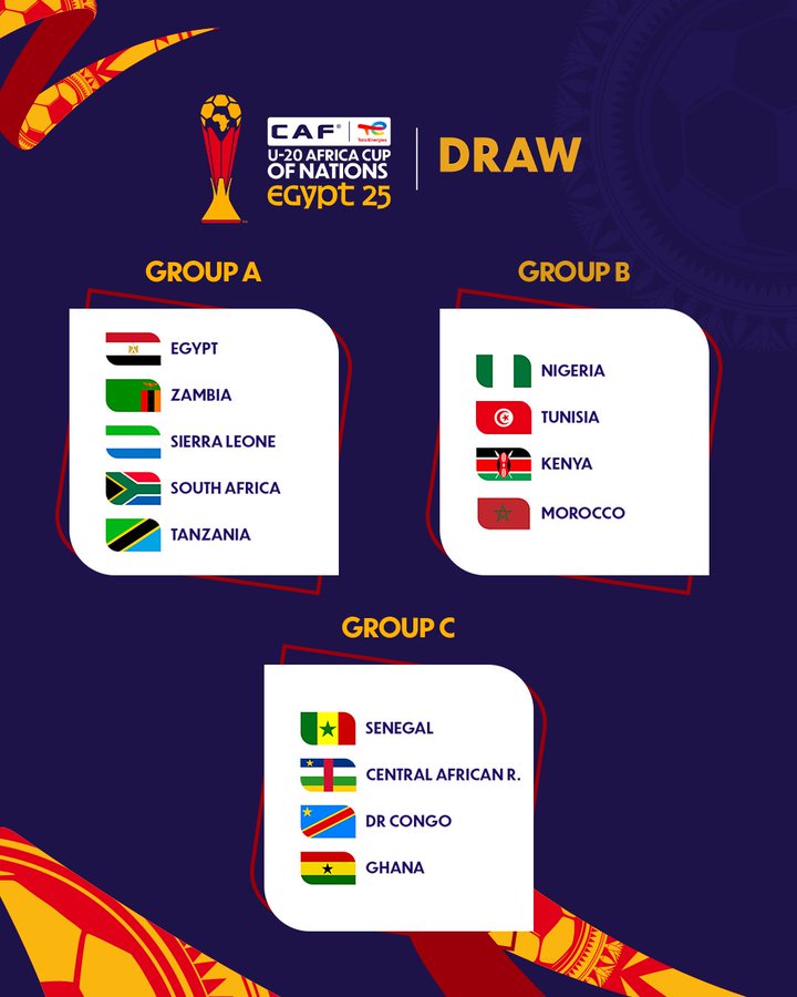CAN U20 Egypte 25 / Retirage des groupes : Les Lionceaux dans le groupe B