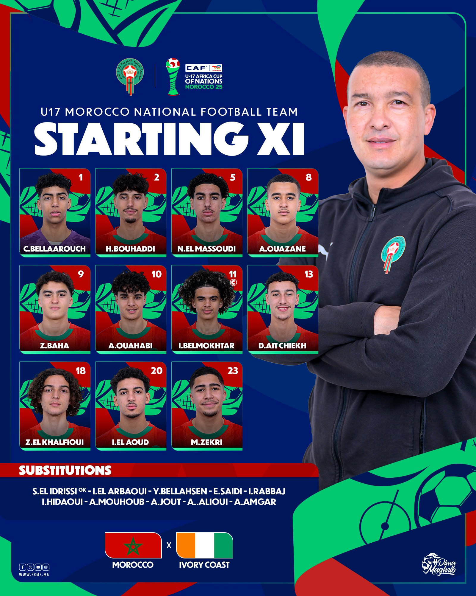 Demi-Finale Maroc-Côte d’Ivoire : Les Lionceaux du coup d’envoi