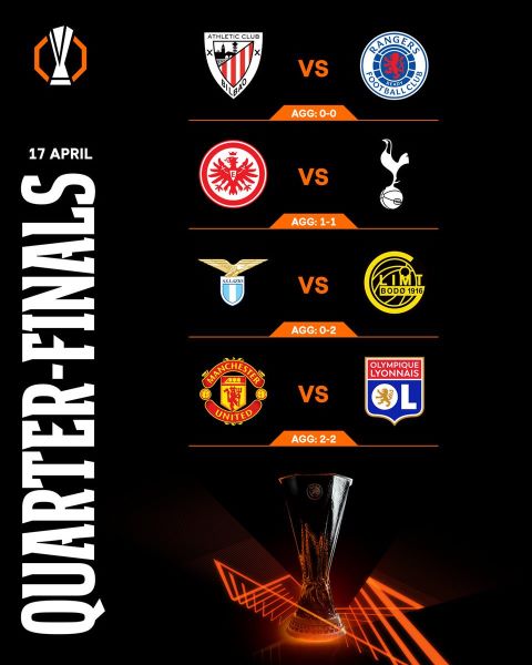 Europa League :  Belhayane, Igamane, Sannadi et Mazraoui concernés par les quarts ‘’retour’’ de ce soir