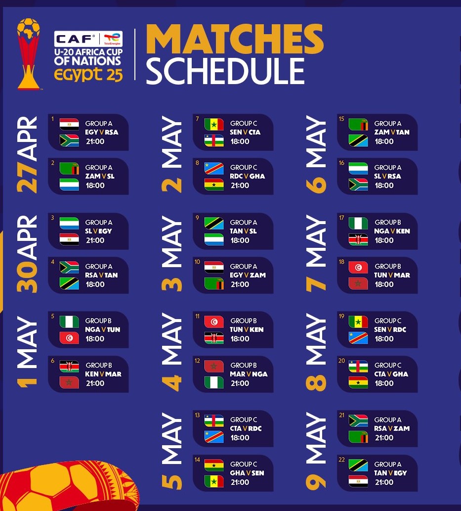 CAN U20 Egypte 25 : La liste finale des Lionceaux convoqués dévoilée
