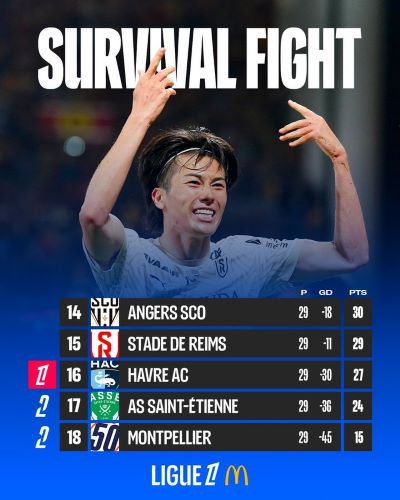 Ligue 1. J30 :  Le podium en activité ce samedi