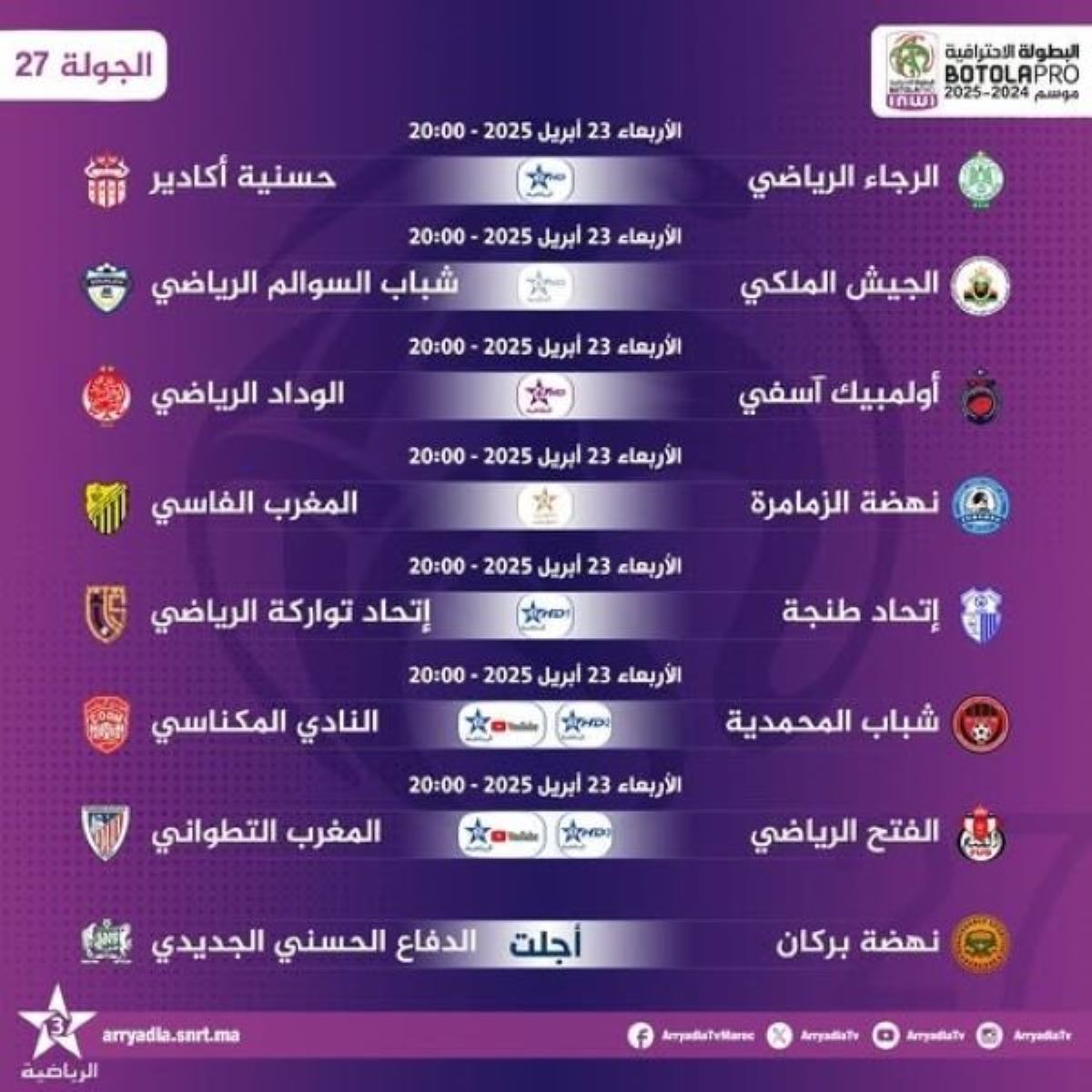 Botola D1/J27 : Les places africaines ainsi que l'évitement des barrages et du 15e rang, enjeux des matchs de ce soir