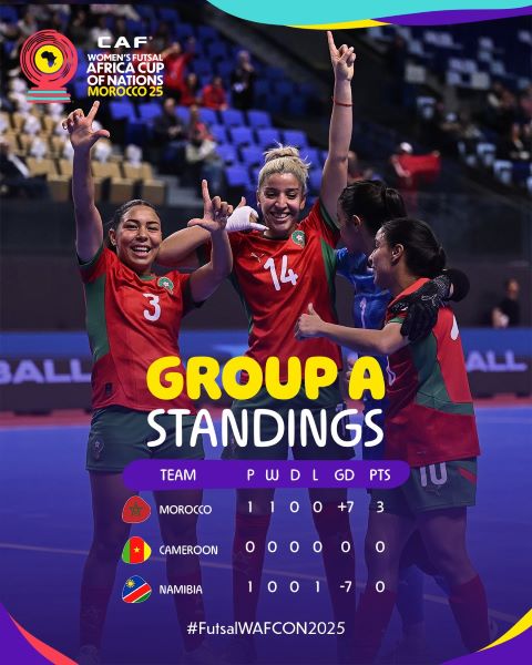 CAN Futsal (f) Maroc 25 : Aujourd’hui, jour off. Bilan de la première journée