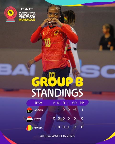 CAN Futsal (f) Maroc 25 : Aujourd’hui, jour off. Bilan de la première journée