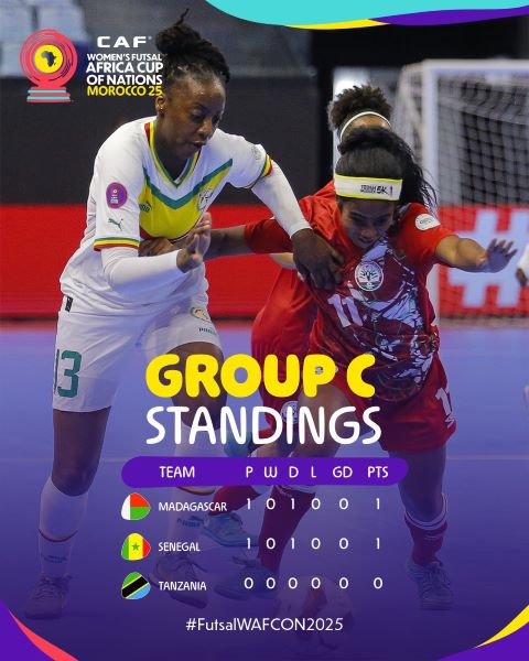CAN Futsal (f) Maroc 25 : Aujourd’hui, jour off. Bilan de la première journée