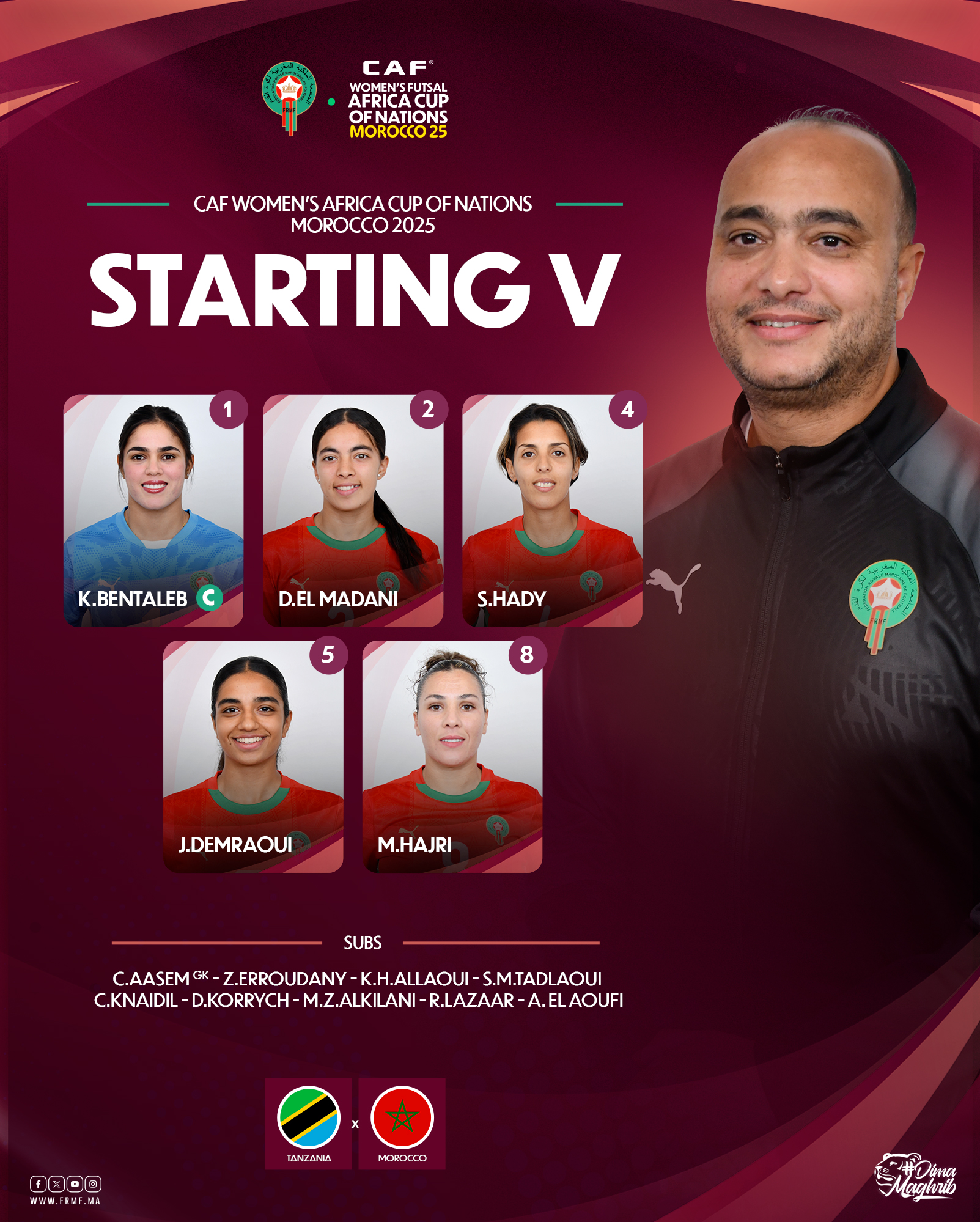 CAN (f) futsal Maroc 25 :  Le Cinq du coup d’envoi de la Finale