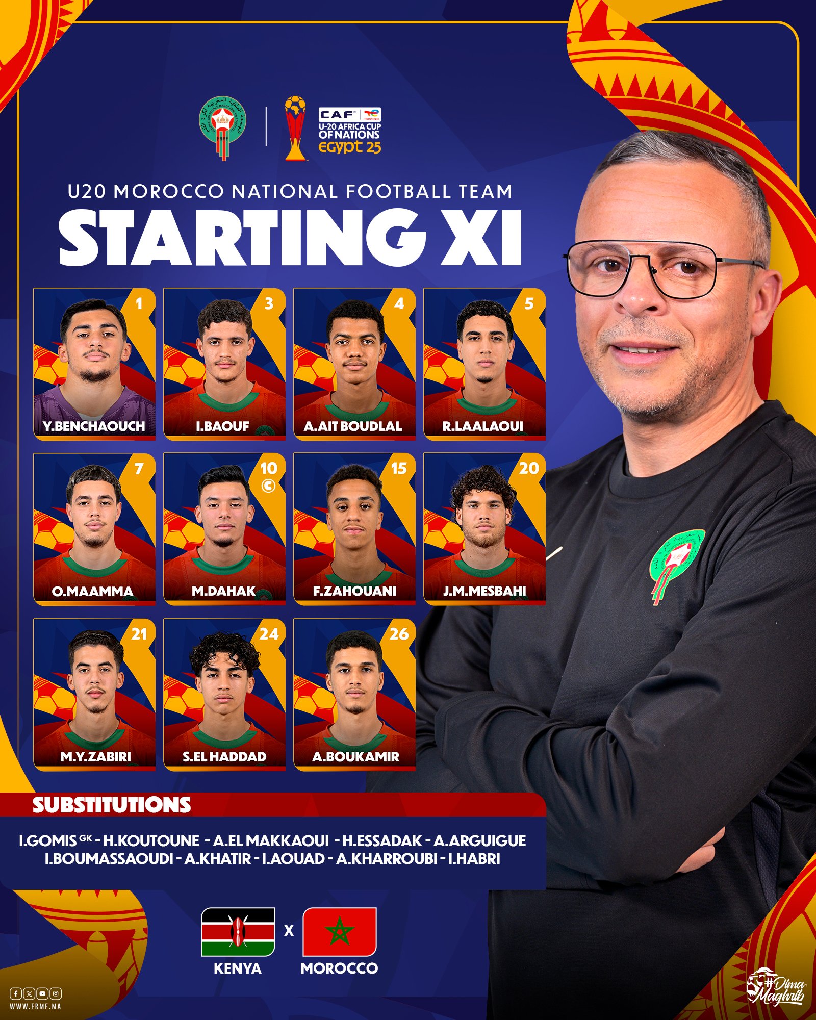 CAN U20 Egypte 25 / Kenya-Maroc de ce soir: Le Onze du coup d’envoi dévoilé