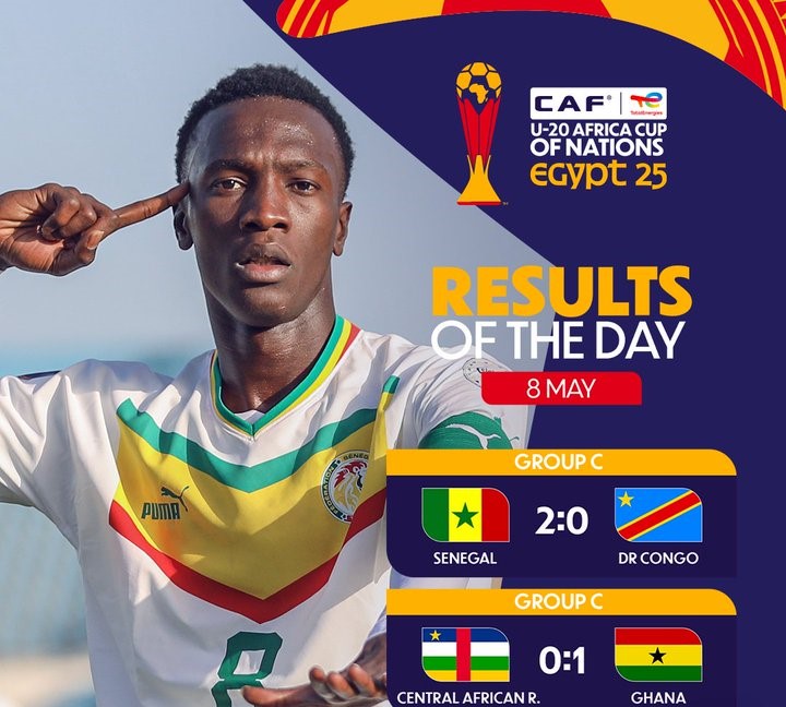CAN U20 : Le Champion en titre, finalement, qualifié !