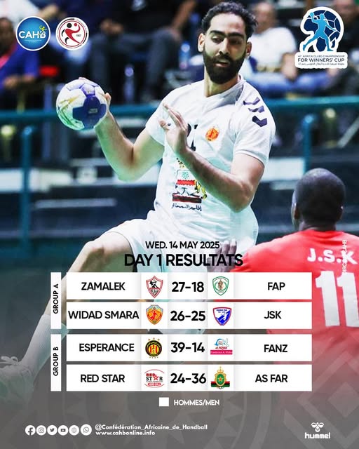 Handball. 41e CACVC : Wydad Smara et les FAR vainqueurs en ouverture