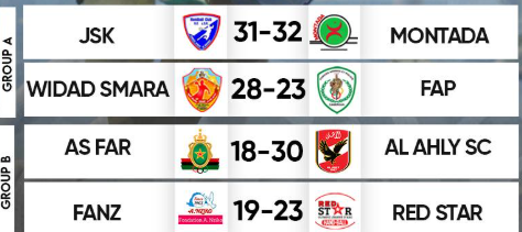 HB Africain / CACVC : Vendredi, Derb Sultan et Samara vainqueurs, AS FAR battue