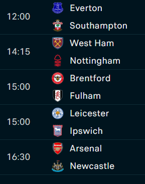 PL / J37 : Cet après-midi, Arsenal-Newcastle décisif pour la 2e place