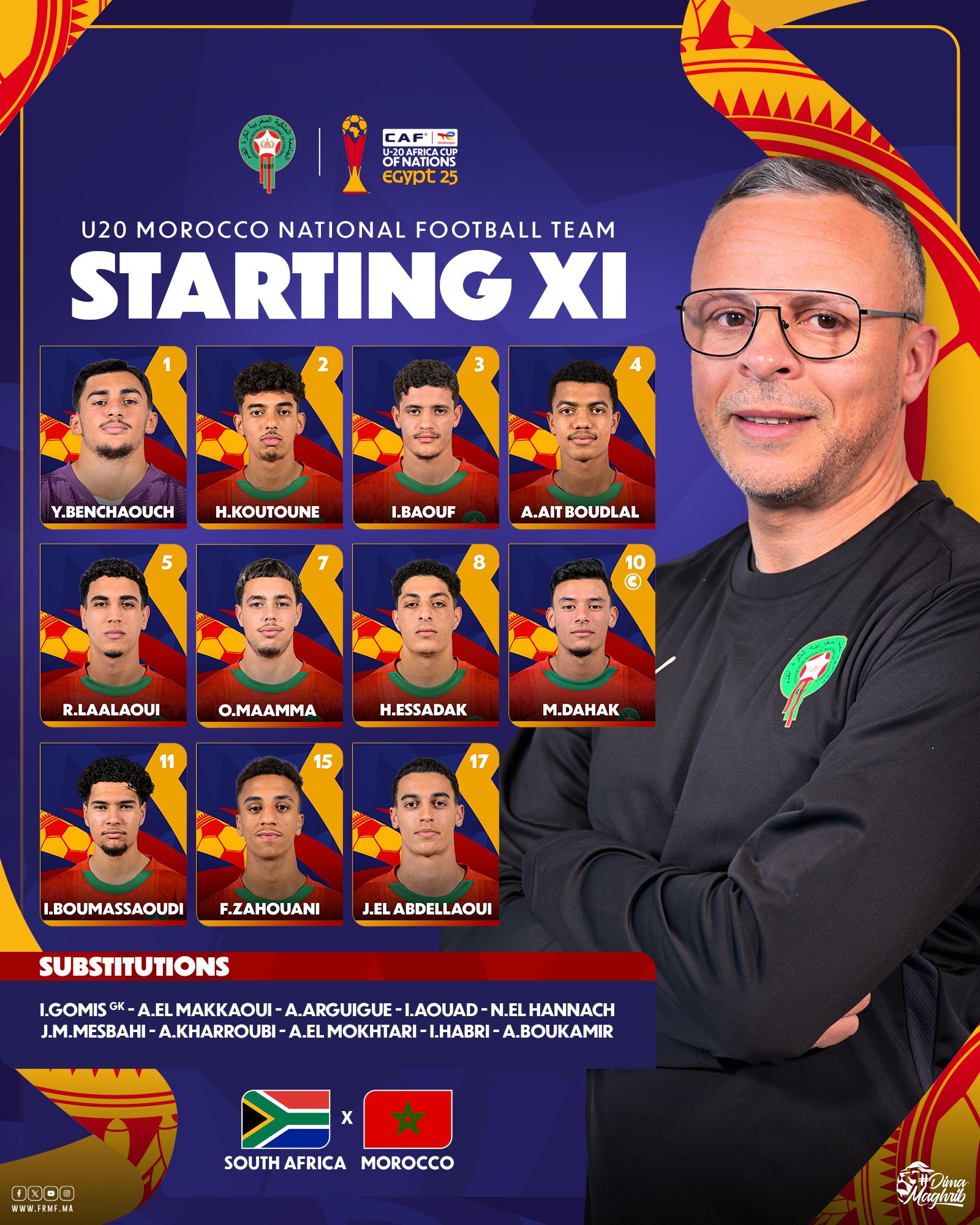 Finale CAN U20 : Les onze Lionceaux du coup d’envoi
