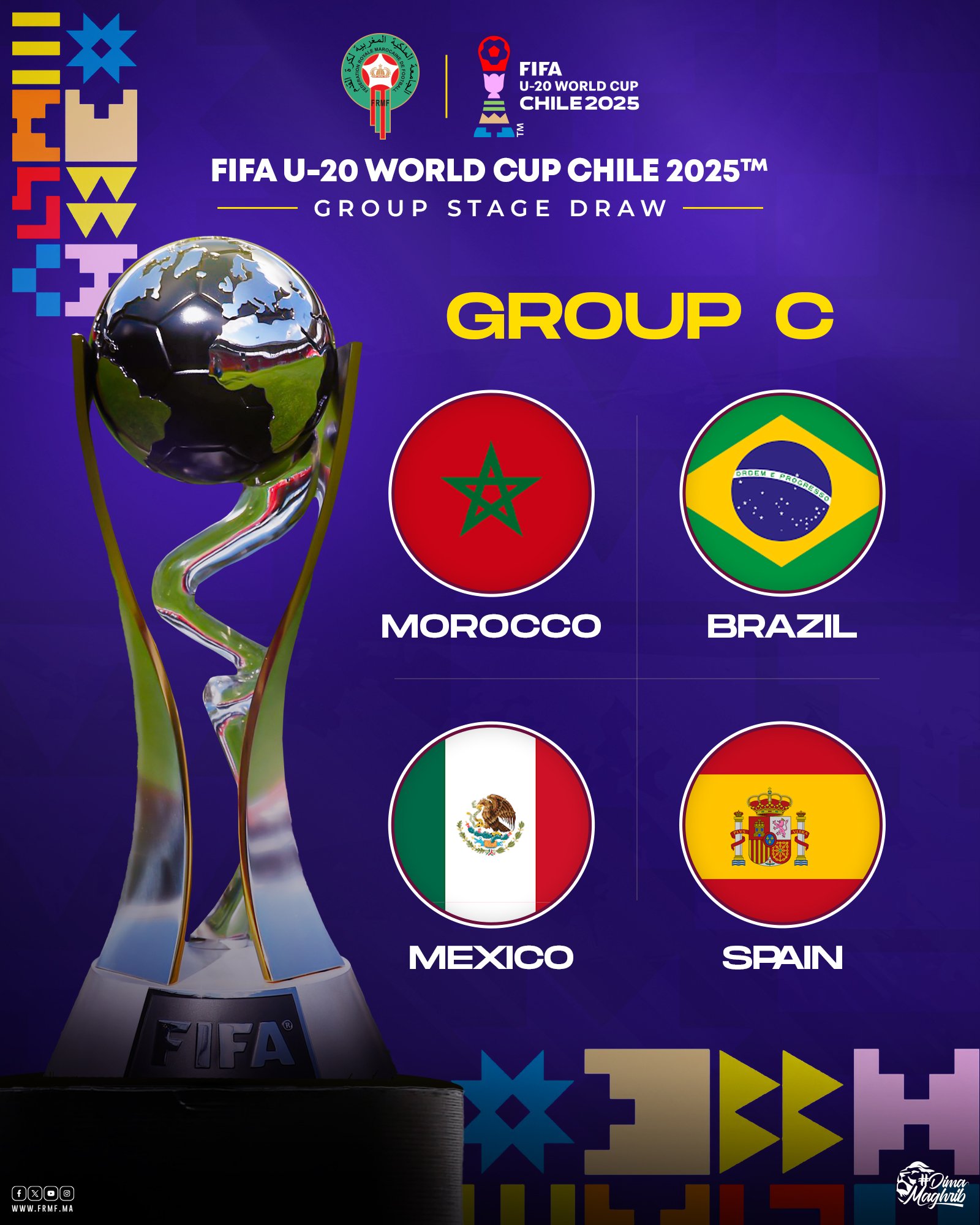Tirage CDM U20 Chili 25 : Les Lionceaux dans un groupe très difficile !