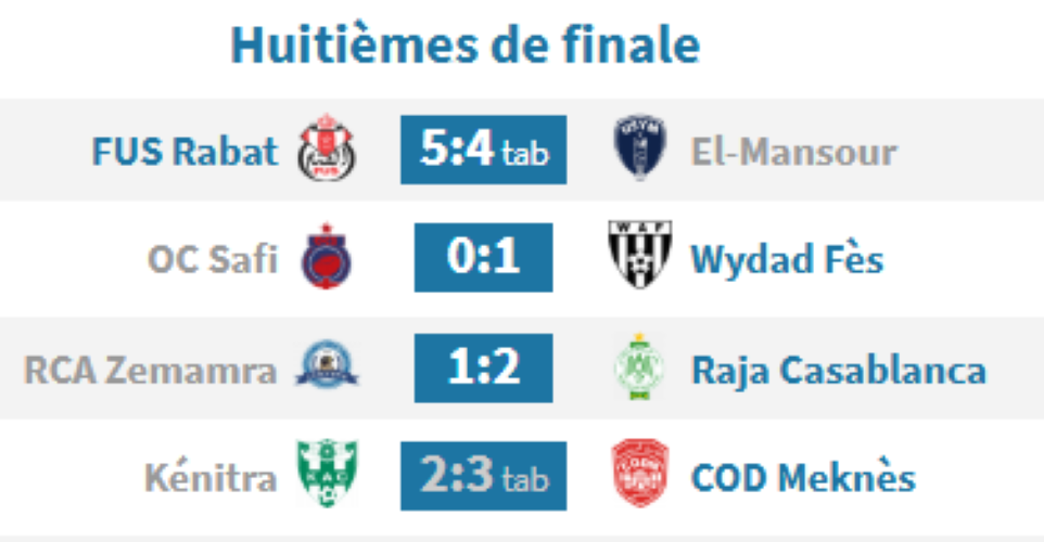 Coupe d’Excellence (1/8es) :  Deux matchs au programme, cet après midi 