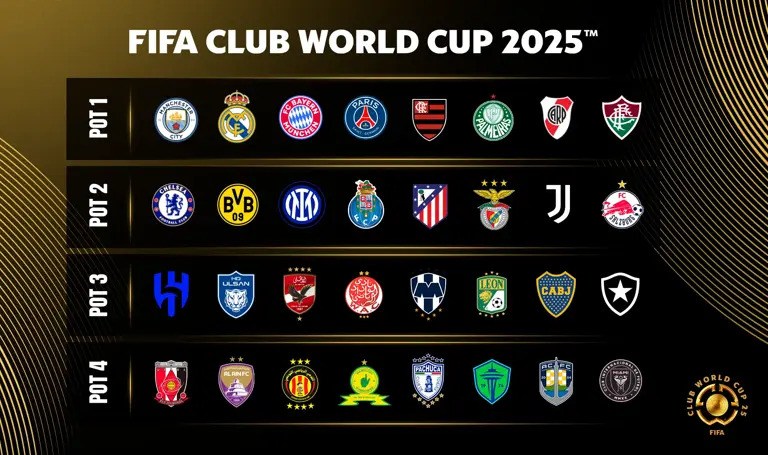 FIFA