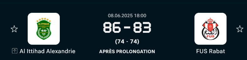 ¼ de finale - BAL 2025 : Le FUS s’incline avec honneur après prolongation !
