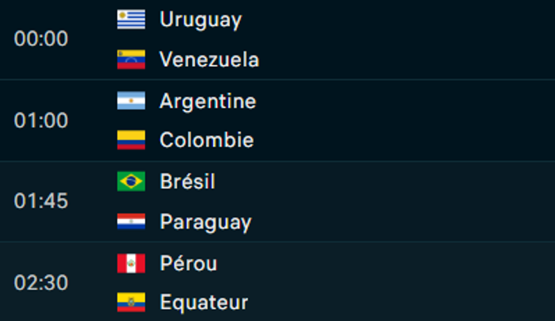 Q. CDM26. AMS: Argentine-Colombie et Brésil-Paraguay , les affiches de cette nuit !
