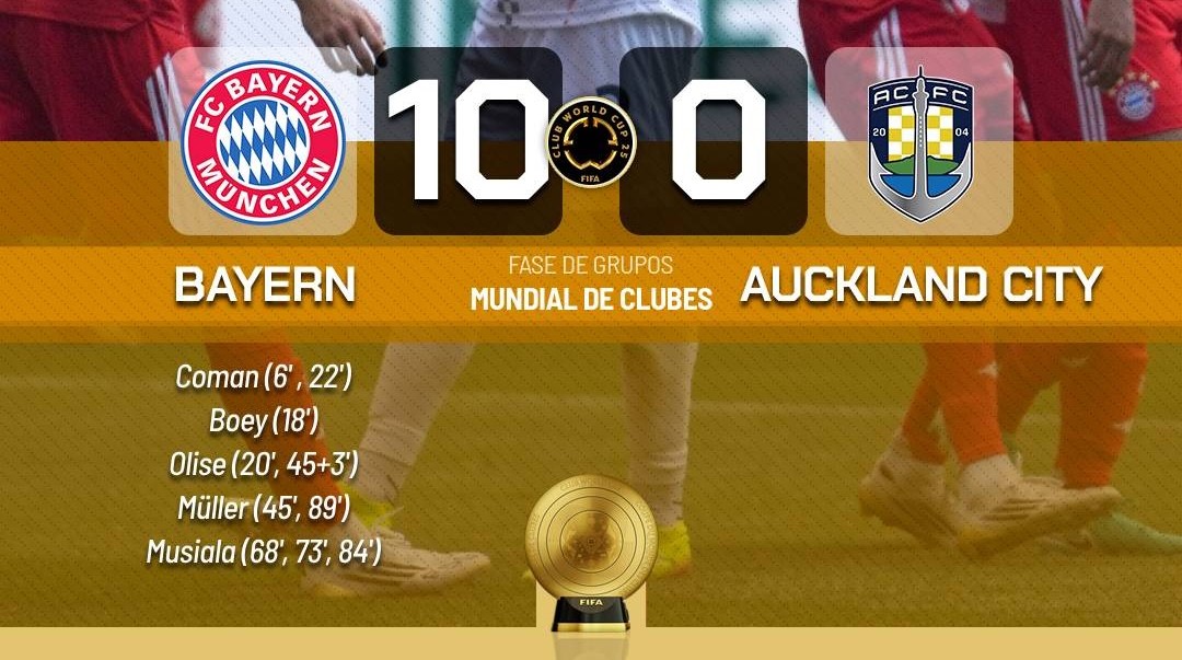 CDM des Clubs 25 : le Bayern, impitoyable, étrille les amateurs Aucklandais dans un match à sens unique !