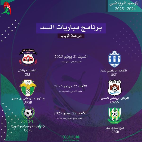 FRMF - LNFA / Barrages de maintien et promotion : résultats ‘’ aller’’ ; programme ‘’retour’’