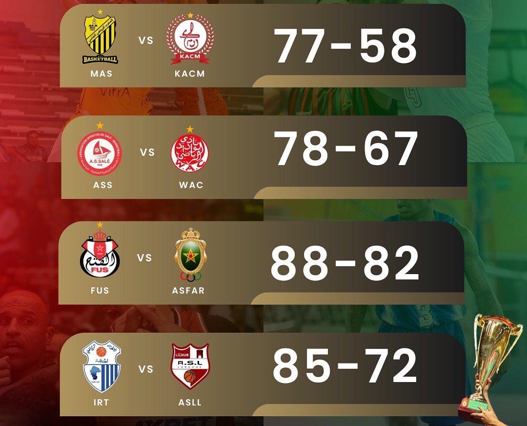 Basket / Coupe du Trône : Résultats des quarts disputés mercredi