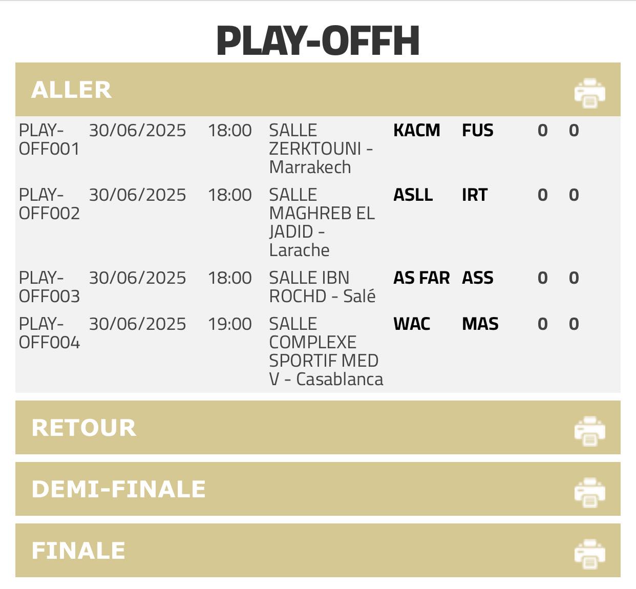 Basket / Division d’Excellence (h) :  Place aux play-offs