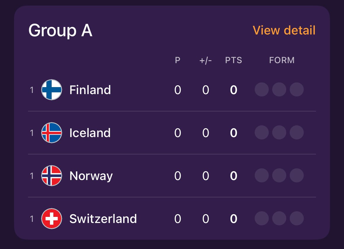 Euro féminin Suisse 2025 : Coup d’envoi en fin d’après-midi (programme et chaînes)