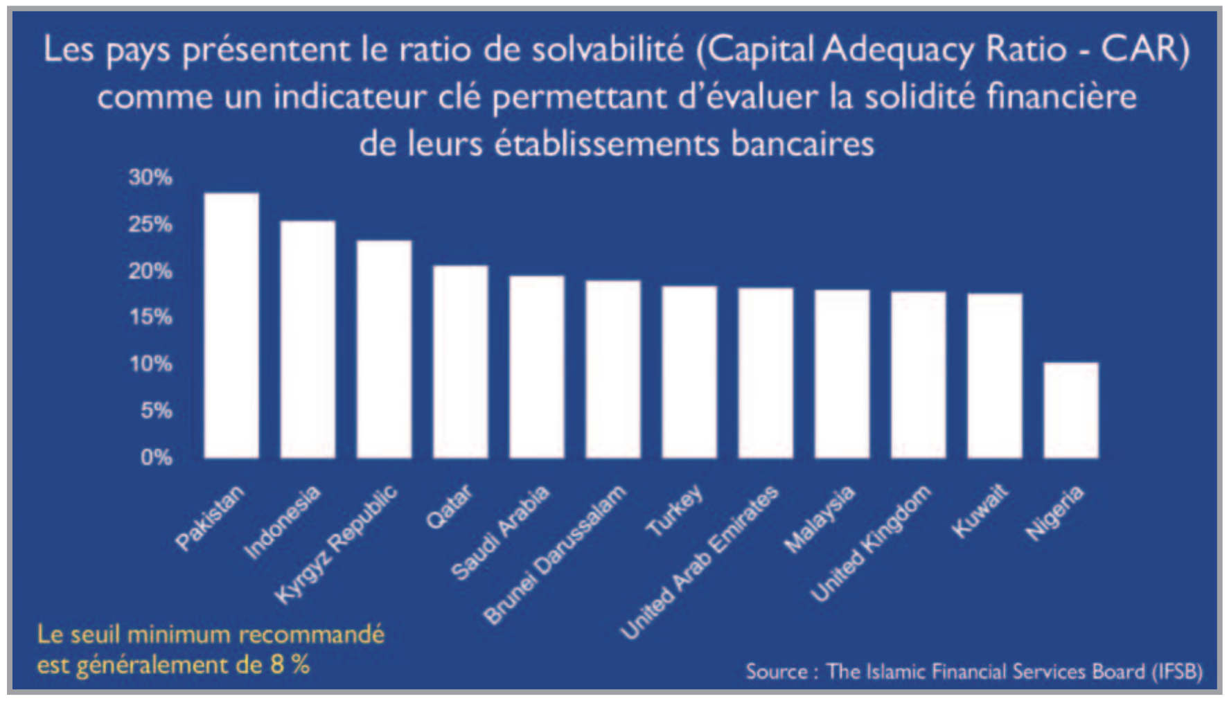  Finance participative : Pourquoi n’atteint-on pas le plein régime ? [INTÉGRAL]