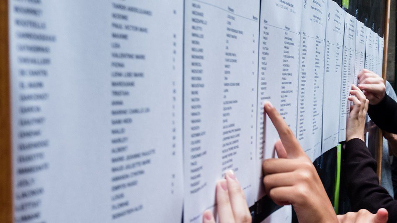 ​Bac 2025: Casablanca Settat dépasse les 80% de réussite avec 65 894 lauréats
