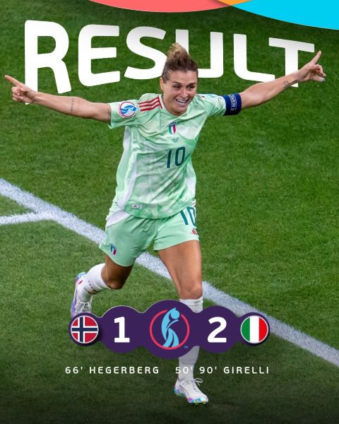 Euro féminin Suisse 25 : L’Italie surprend la Norvège et file en demi-finales