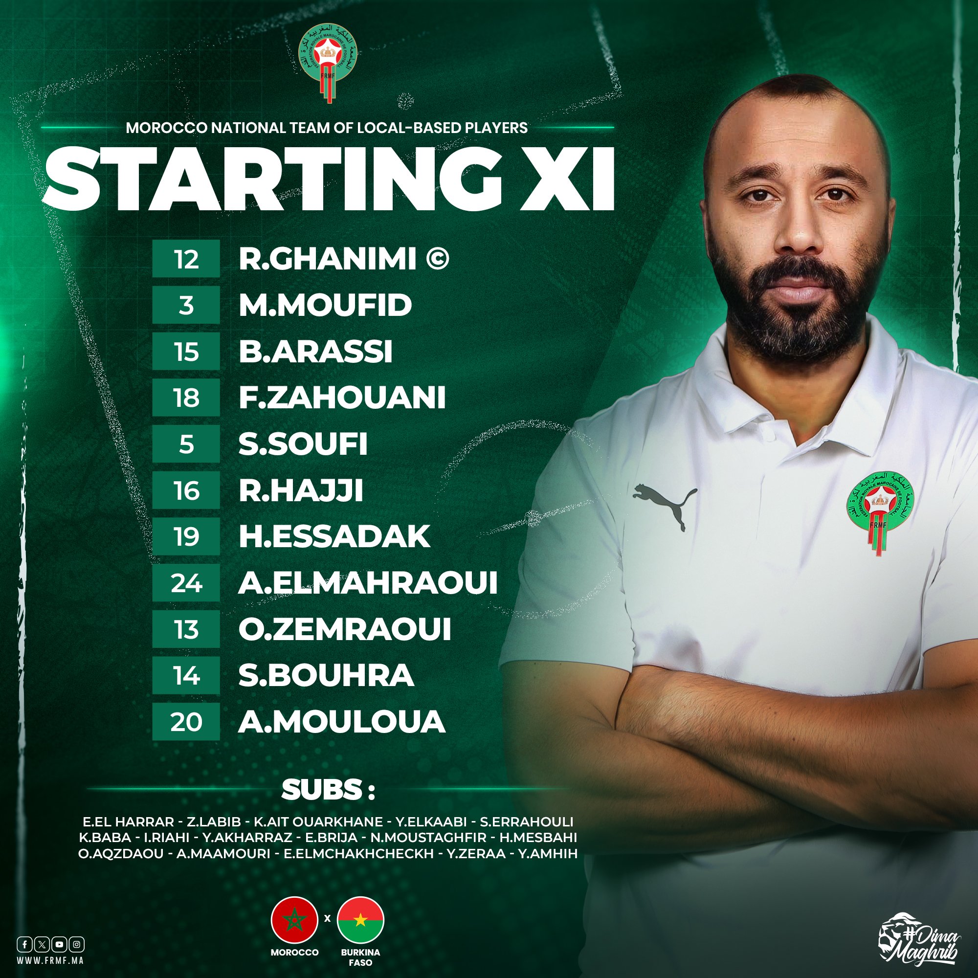 Prépa CHAN 2024 : Le Maroc s’impose face au Burkina Faso