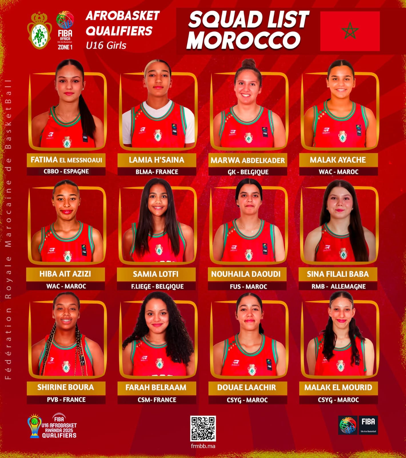 Afro Basket U16 / Coup d’envoi des éliminatoires régionales ce samedi : Maroc vs Tunisie (f) et Maroc vs Algérie (g)