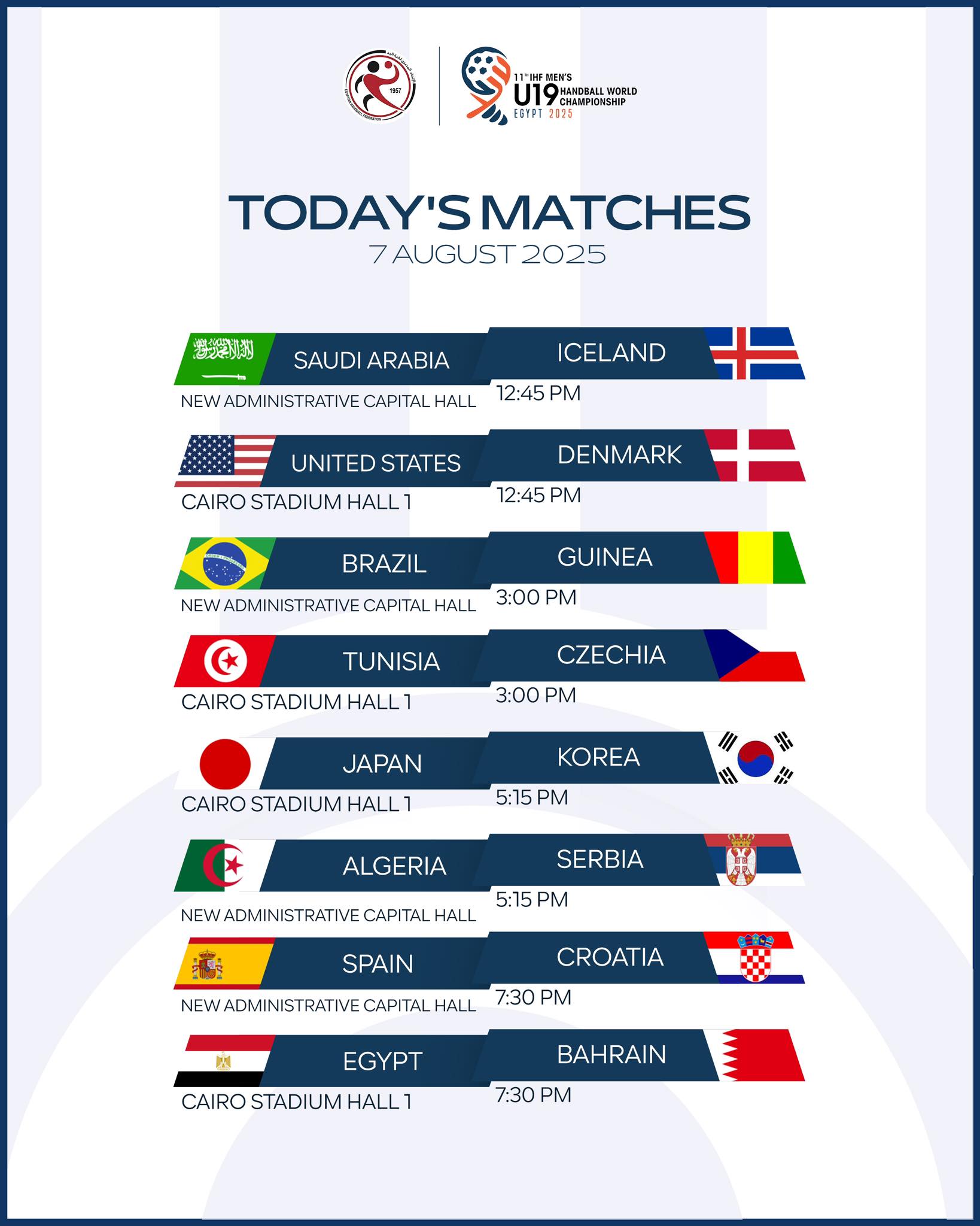 Handball / Mondial U19 (G) : Entrée en matière ratée pour les Lionceaux