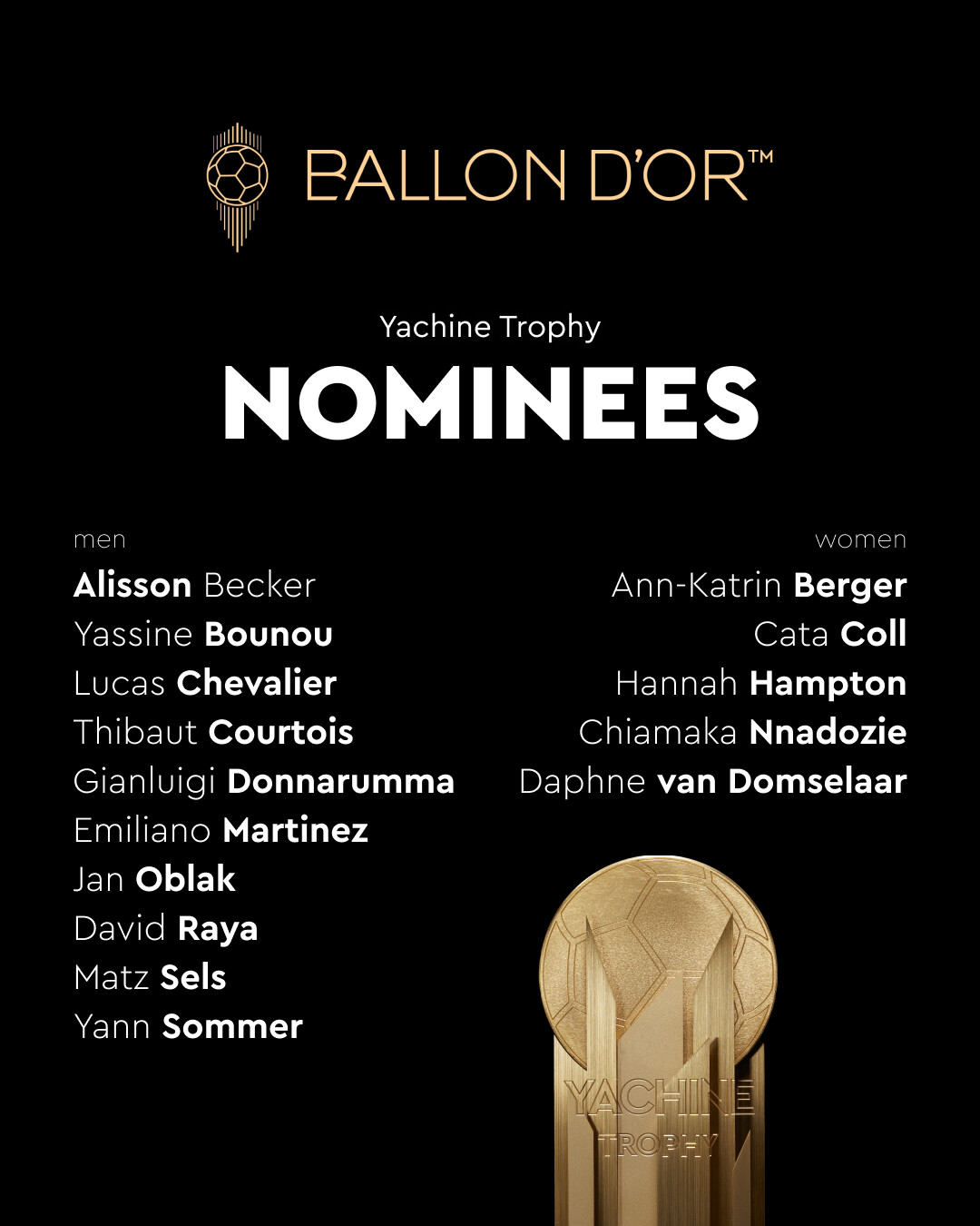 Baalon d'or / Trophée Yachine: Bounou nominé 